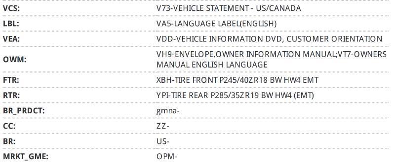 Chevrolet Corvette Coupe LT1 2009