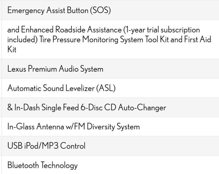 Lexus RX 350 AWD 2013