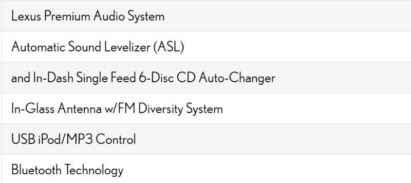 Lexus RX 350 FWD 2013