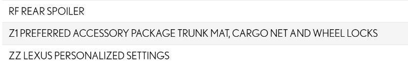 Lexus SC 430 Convertible 2005