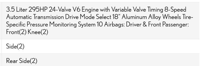 Lexus RX 350 FWD 2018