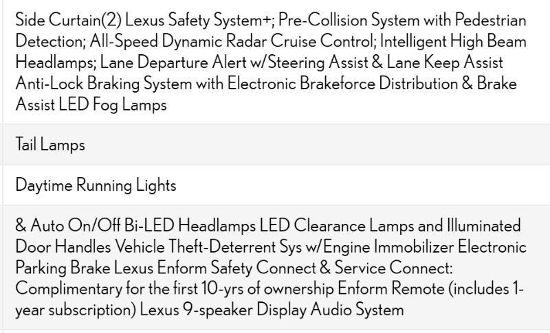 Lexus RX 350 FWD 2018