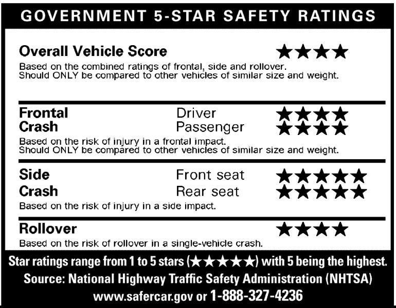 Lexus RX 350 FWD 2018