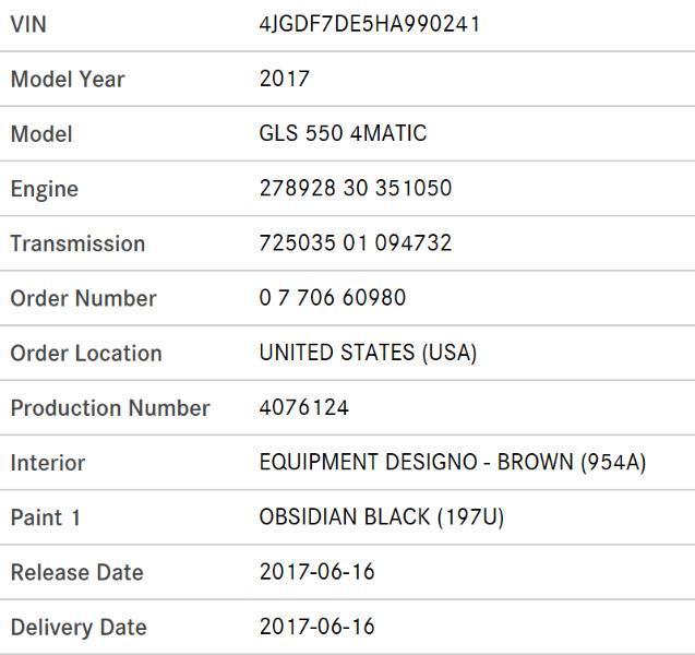 Mercedes-Benz GLS-Class GLS550 4MATIC 2017