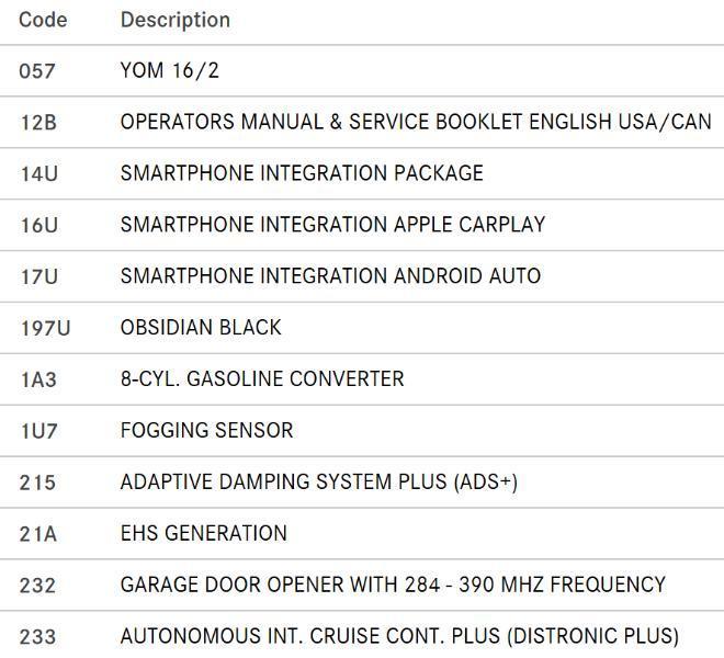 Mercedes-Benz GLS-Class GLS550 4MATIC 2017