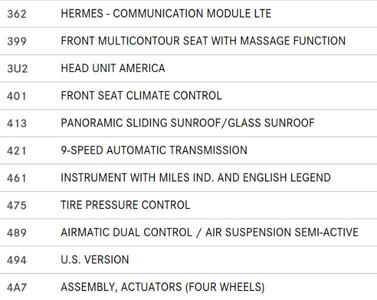 Mercedes-Benz GLS-Class GLS550 4MATIC 2017