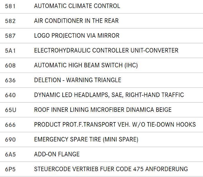 Mercedes-Benz GLS-Class GLS550 4MATIC 2017