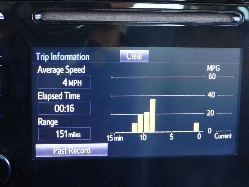 Toyota Corolla SE 4D Sedan 2017