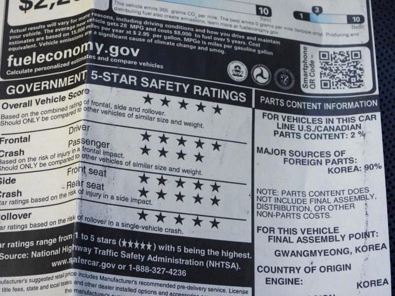 Kia Stinger GT-Line 2023