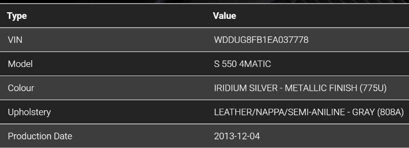 Mercedes-Benz S-Class S550 4MATIC 2014