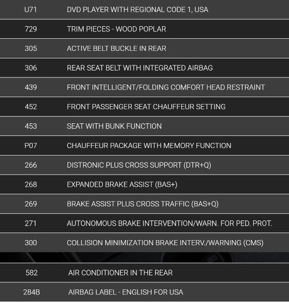 Mercedes-Benz S-Class S550 4MATIC 2014