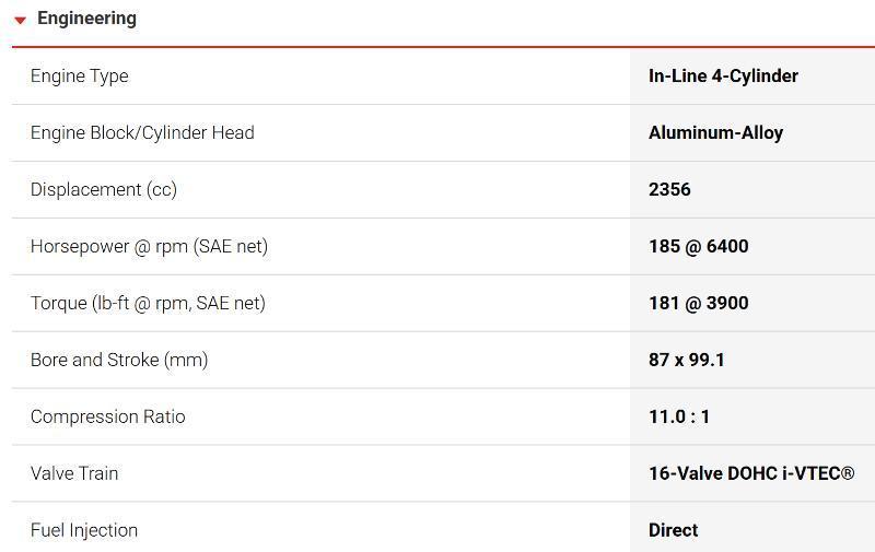 Honda Accord LX-S Coupe CVT 2015