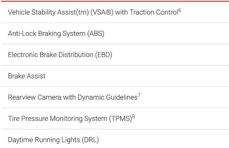 Honda Accord LX-S Coupe CVT 2015