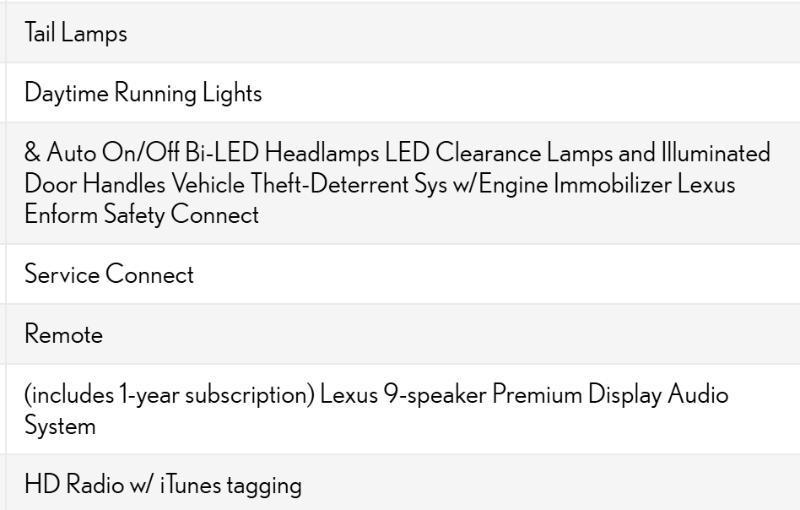 Lexus RX 350 FWD 2017