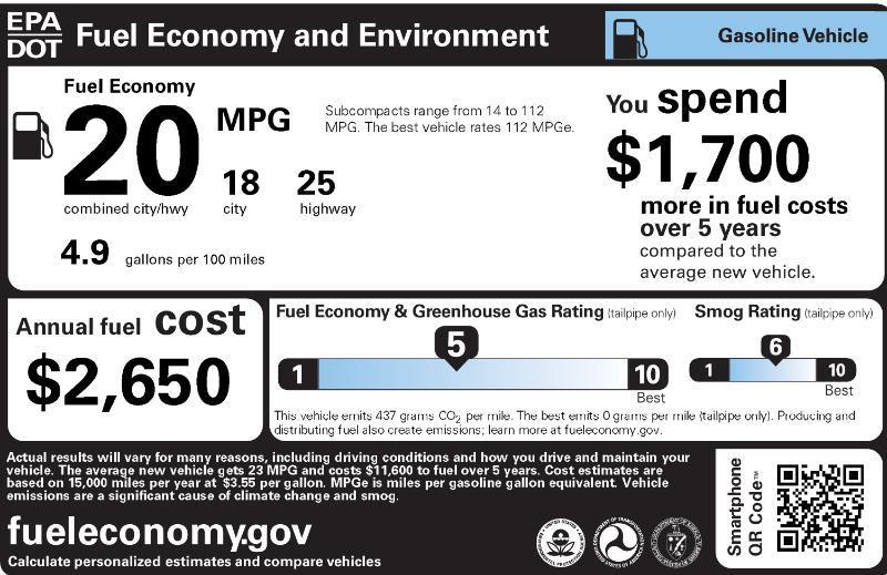 Ford Mustang GT Premium Coupe 2013