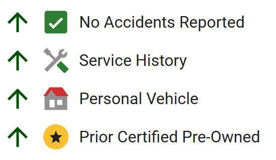 Chevrolet Colorado Z71 Crew Cab 4WD Long Box 2018