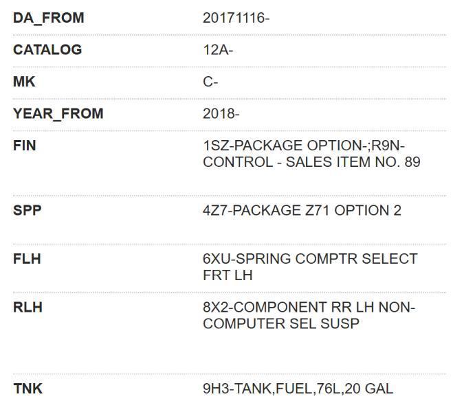 Chevrolet Colorado Z71 Crew Cab 4WD Long Box 2018