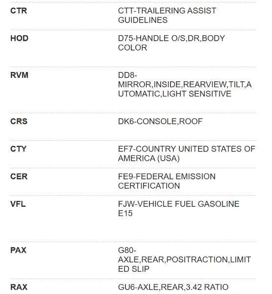 Chevrolet Colorado Z71 Crew Cab 4WD Long Box 2018