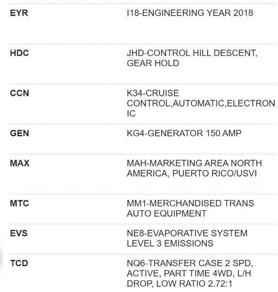 Chevrolet Colorado Z71 Crew Cab 4WD Long Box 2018