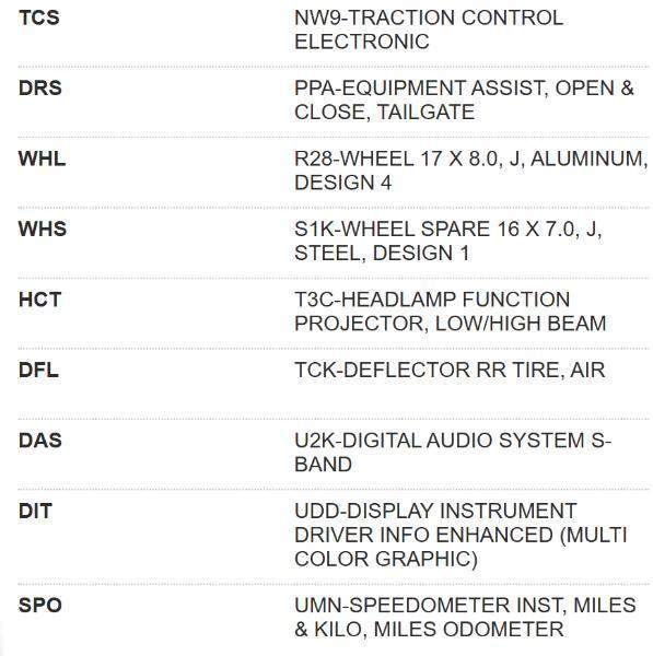 Chevrolet Colorado Z71 Crew Cab 4WD Long Box 2018