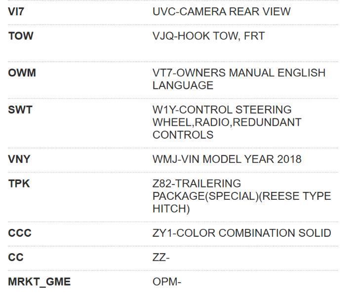 Chevrolet Colorado Z71 Crew Cab 4WD Long Box 2018