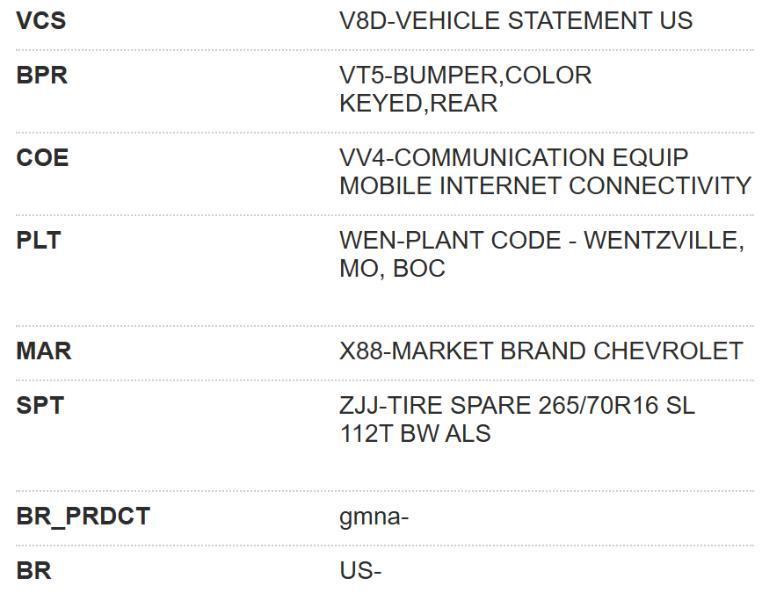 Chevrolet Colorado Z71 Crew Cab 4WD Long Box 2018