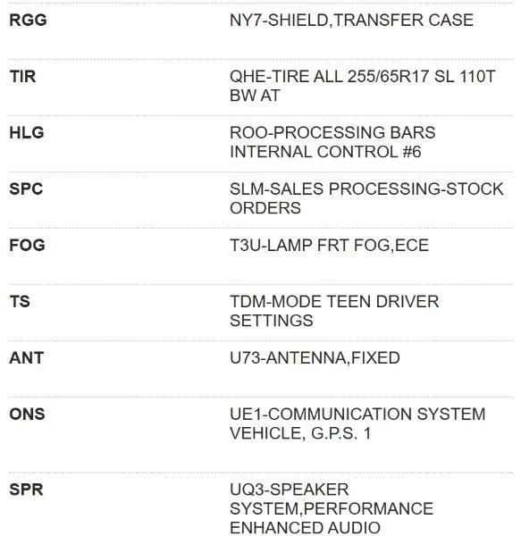 Chevrolet Colorado Z71 Crew Cab 4WD Long Box 2018