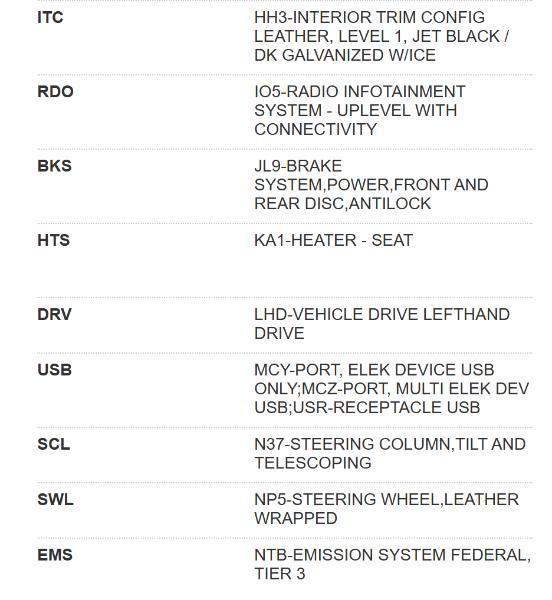 Chevrolet Colorado Z71 Crew Cab 4WD Long Box 2018