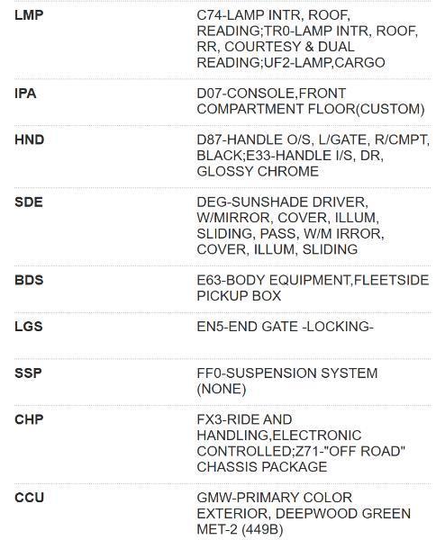 Chevrolet Colorado Z71 Crew Cab 4WD Long Box 2018
