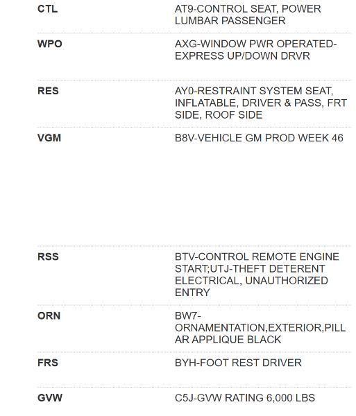 Chevrolet Colorado Z71 Crew Cab 4WD Long Box 2018