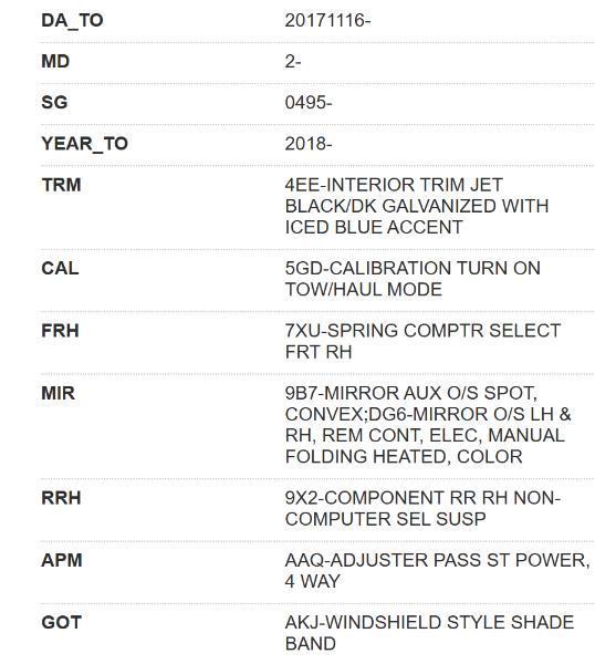 Chevrolet Colorado Z71 Crew Cab 4WD Long Box 2018