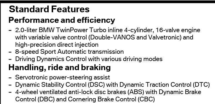 BMW 2-Series 230i Coupe 2022