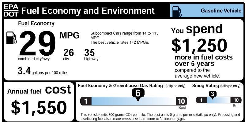 BMW 2-Series 230i Coupe 2022