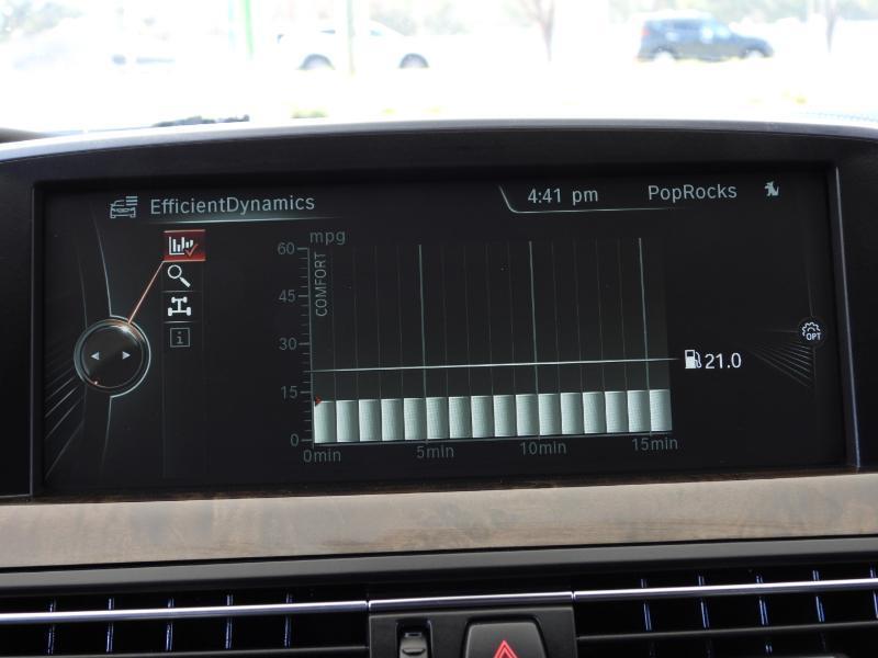 BMW 6-Series Gran Coupe  2015