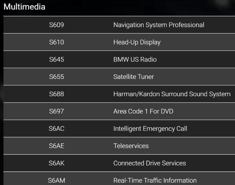 BMW 6-Series Gran Coupe  2015