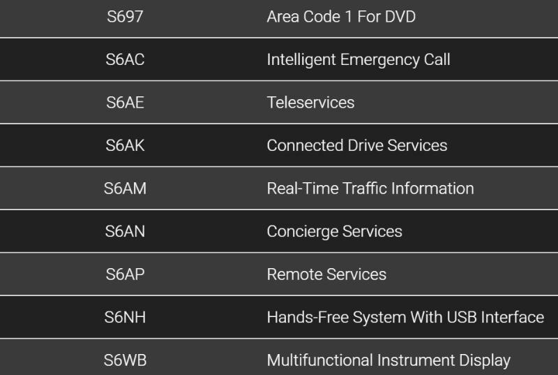 BMW 6-Series Gran Coupe  2015