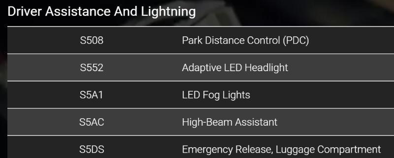 BMW 6-Series Gran Coupe  2015