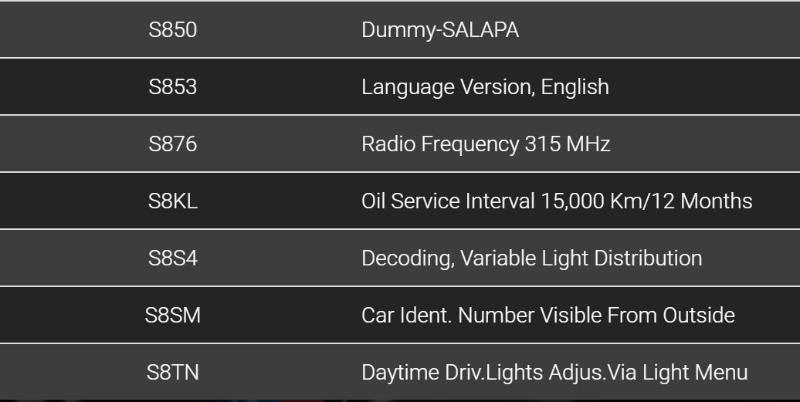 BMW 6-Series Gran Coupe  2015