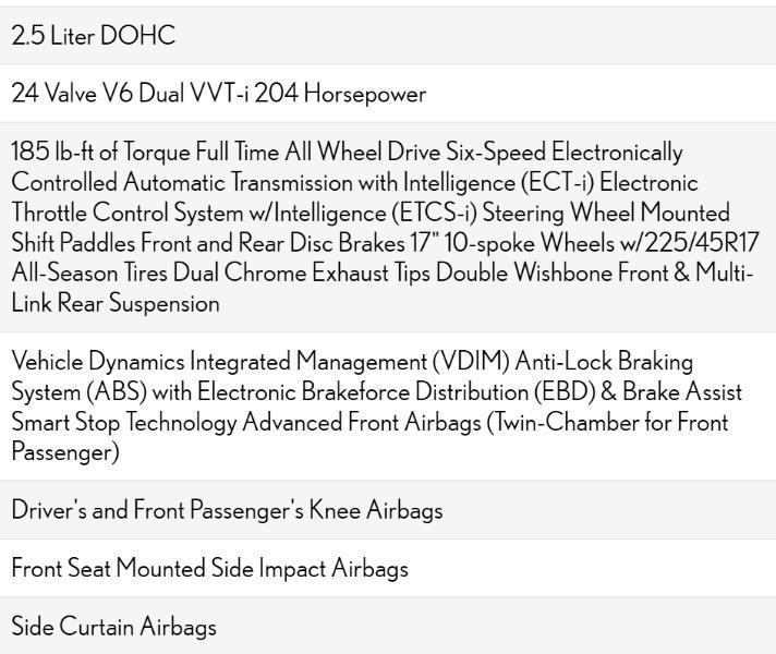 Lexus IS IS 250 AWD 2012
