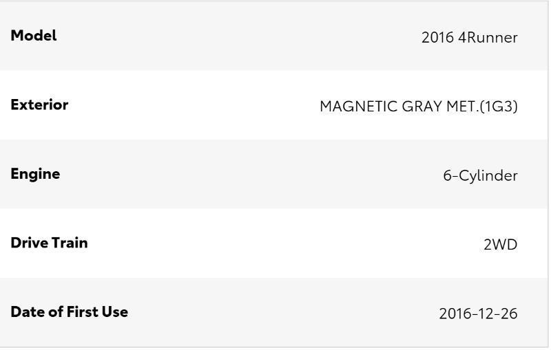 Toyota 4Runner Limited V6 2WD 2016