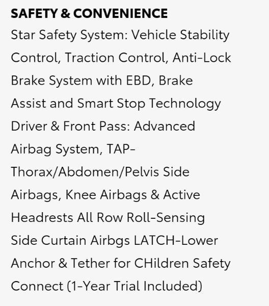 Toyota 4Runner Limited V6 2WD 2016