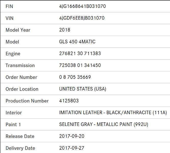 Mercedes-Benz GLS-Class GLS450 4MATIC 2018