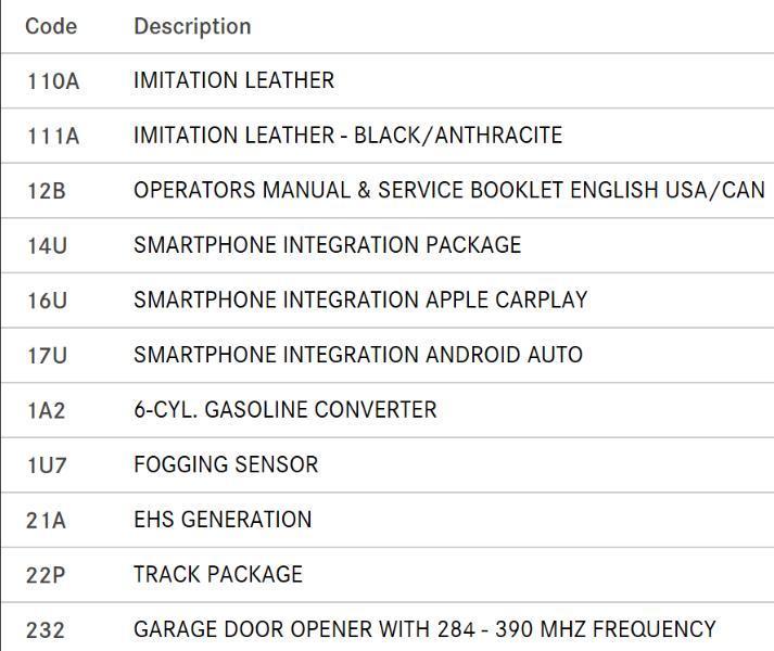 Mercedes-Benz GLS-Class GLS450 4MATIC 2018