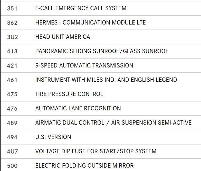 Mercedes-Benz GLS-Class GLS450 4MATIC 2018