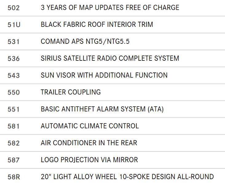 Mercedes-Benz GLS-Class GLS450 4MATIC 2018