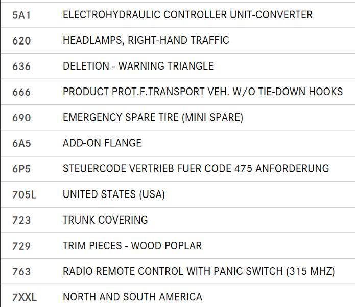 Mercedes-Benz GLS-Class GLS450 4MATIC 2018