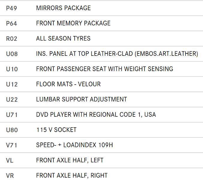 Mercedes-Benz GLS-Class GLS450 4MATIC 2018