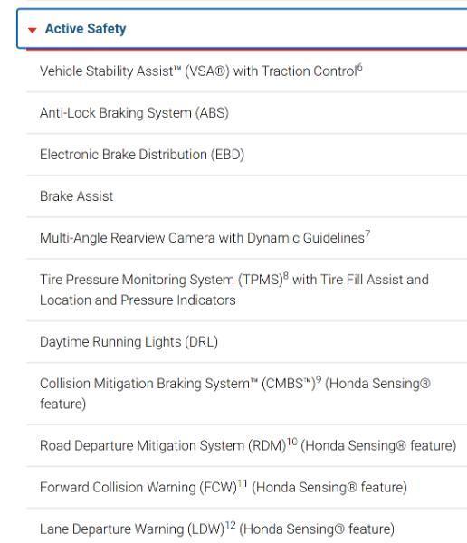Honda Ridgeline RTL w/ Moonroof & Navigation 2023