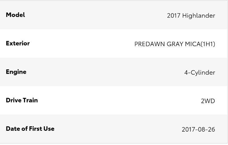 Toyota Highlander LE FWD I4 2017