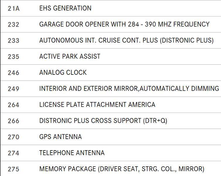 Mercedes-Benz CLS-Class CLS450 2019